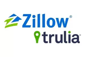 Zillow-Trulia